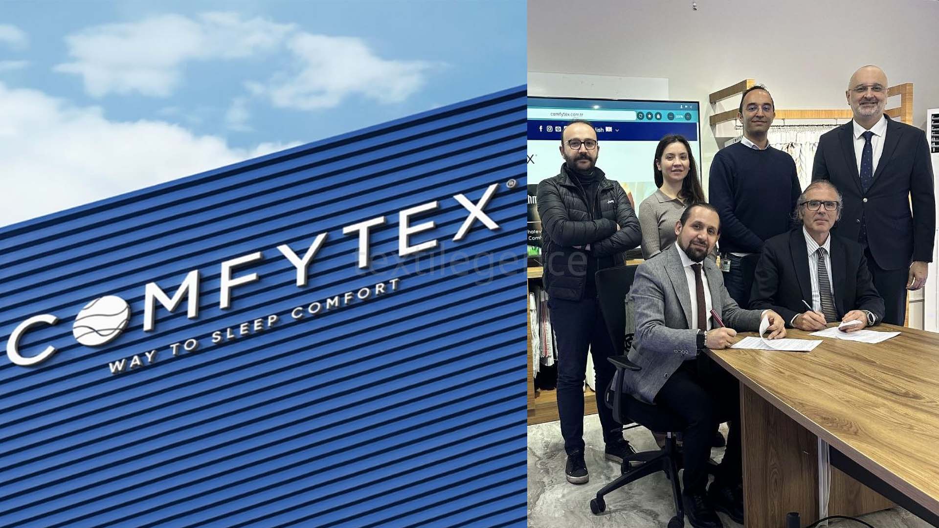  a contract was signed with Comfytex for the transfer of know-how for the use of borophene produced in SUNUM laboratories in mattress fabrics   Image Source (Left): Comfytex / Image Source (Right): SUNUM